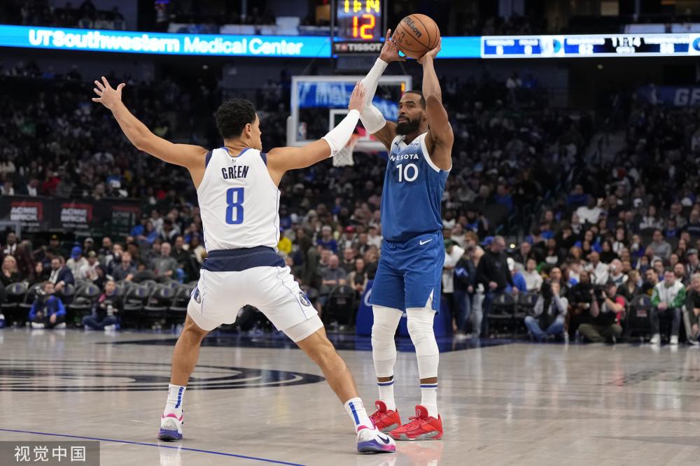 NBA